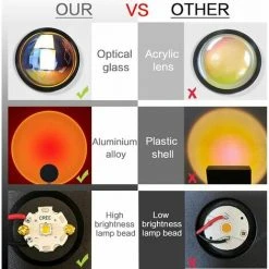 FOZIY Évier Rack Savon Éponge Vidange Rack Salle De Bains Rack，Fonepro DBBX-F0828 -Lampadaire Soldes 2022 63839984 5